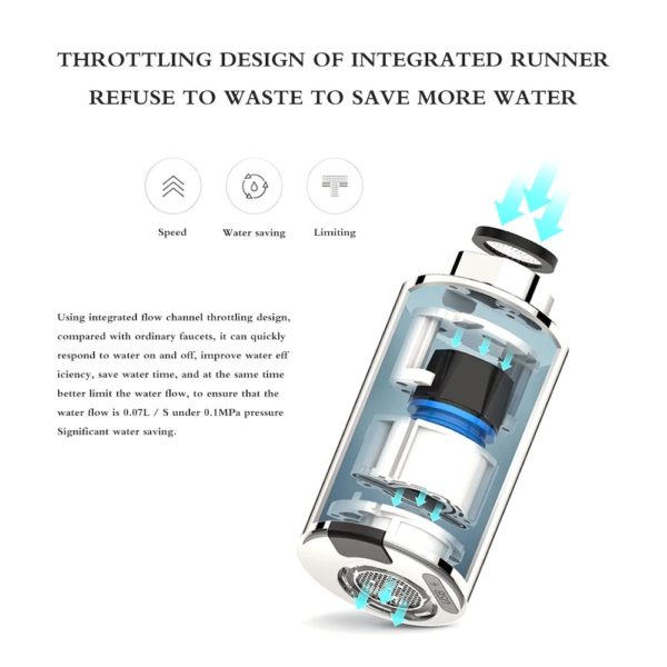 sensor faucet water saving device bathro main 5 automatic inflatable sensor faucet